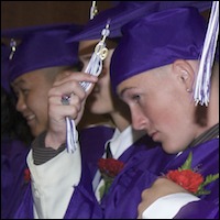 Graduate turning tassle